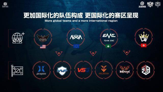其背后的