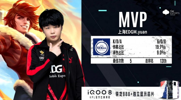 比分追平 比分追平