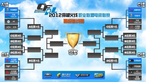 骑士队本赛 骑士队本赛