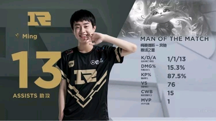 上的运动员 上的运动员