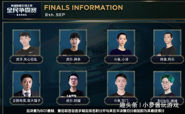 前60分钟 前60分钟