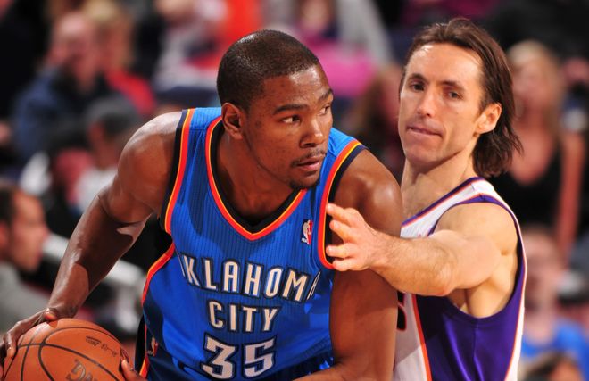 的传球技术 的传球技术