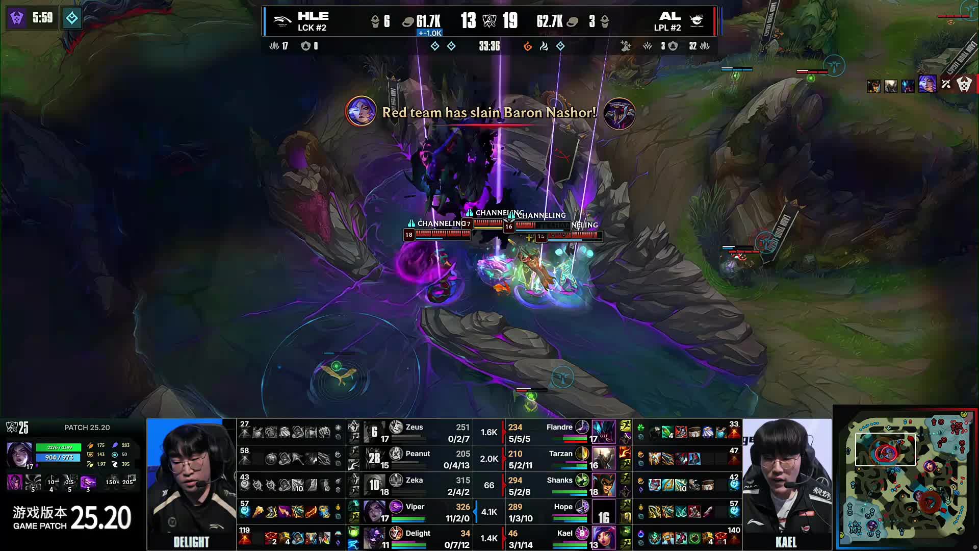 打得像自己 打得像自己