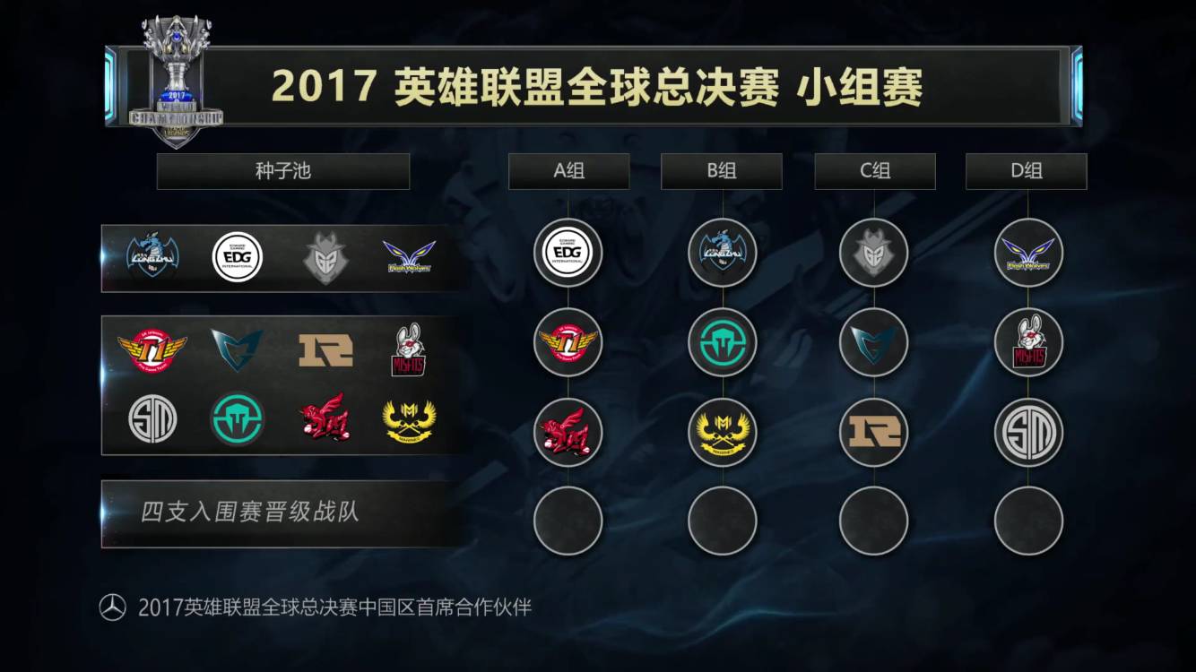 队的经验