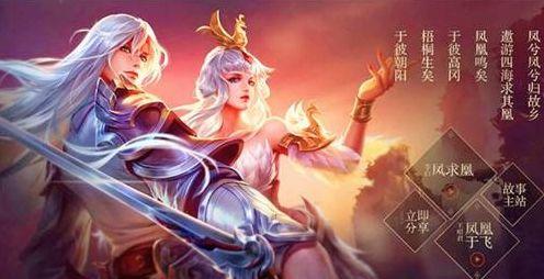 若合同与对